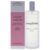 Light Room and Linen Mist - Basil and Lime